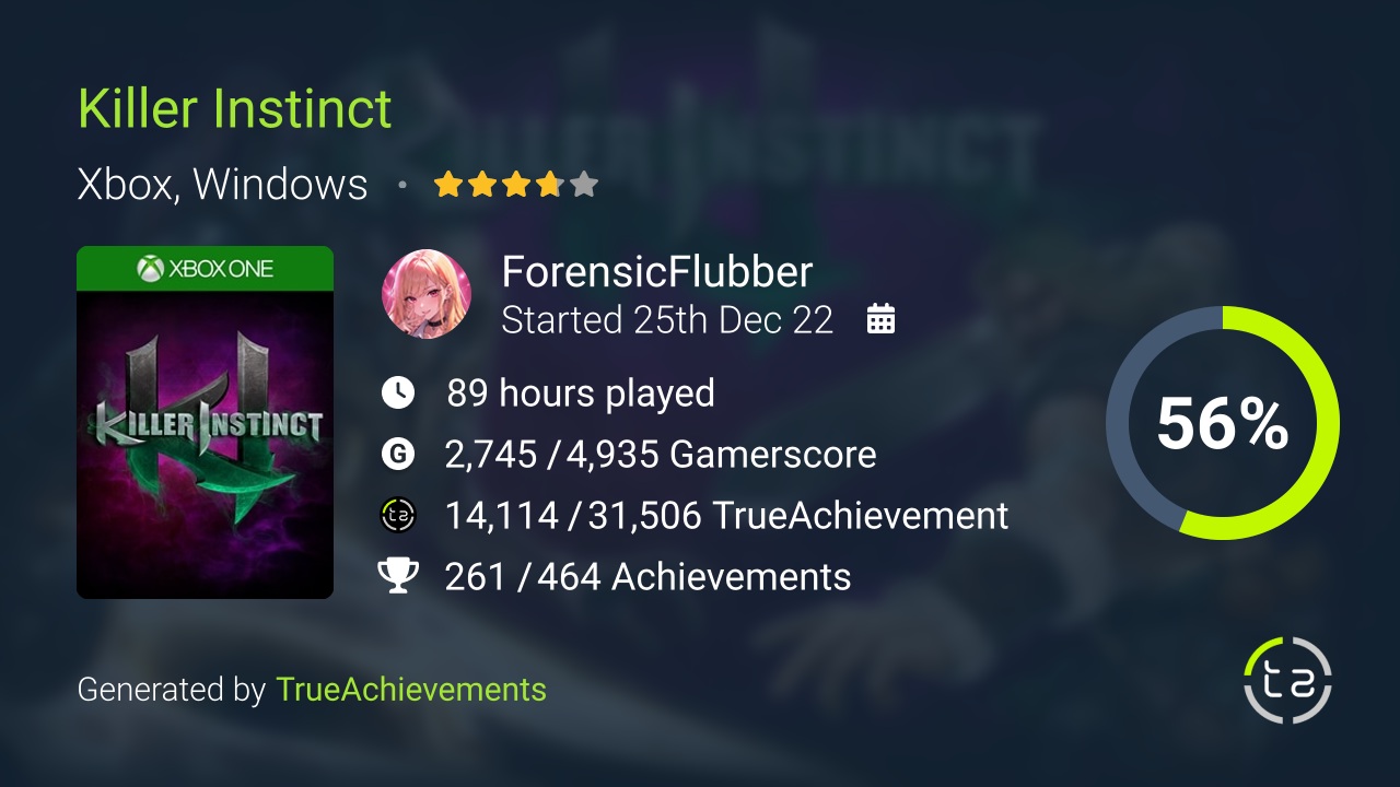 Killer Instinct achievement summary